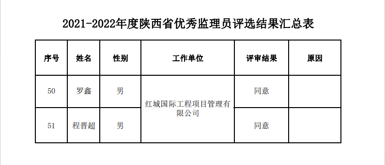 企業(yè)微信截圖_16999473456469