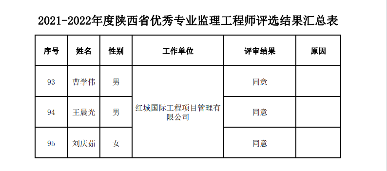 企業(yè)微信截圖_16999473335941